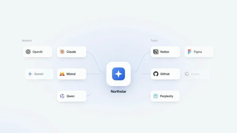 LaunchMotion · Integration Hub result preview