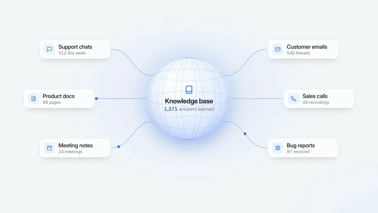 LaunchMotion · Knowledge Base Orb result preview