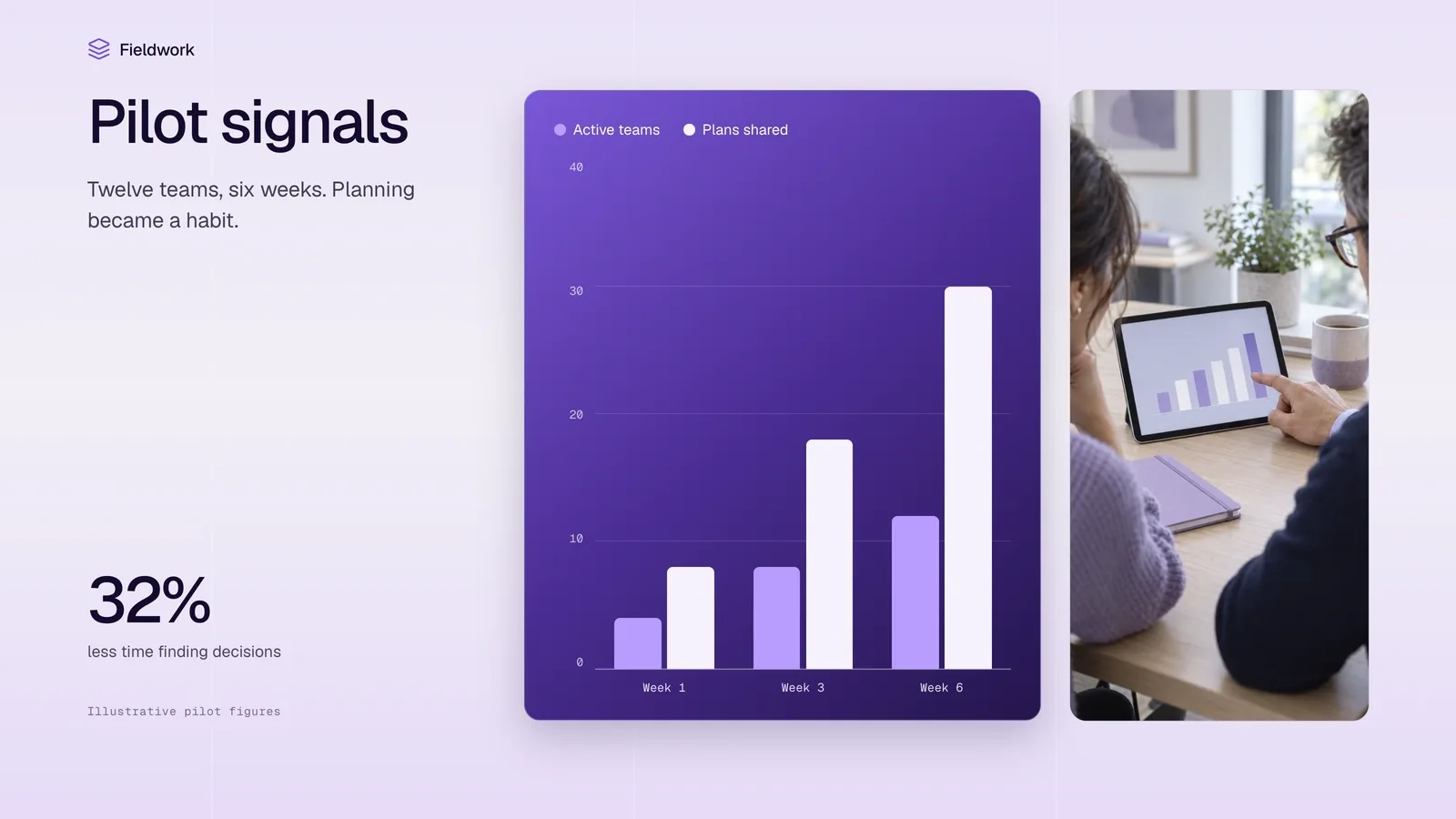 Lilac Glass Pitch Deck result preview 4