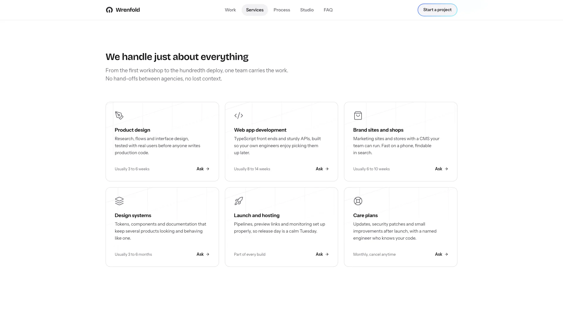 Six services cards with icons, short descriptions and typical durations