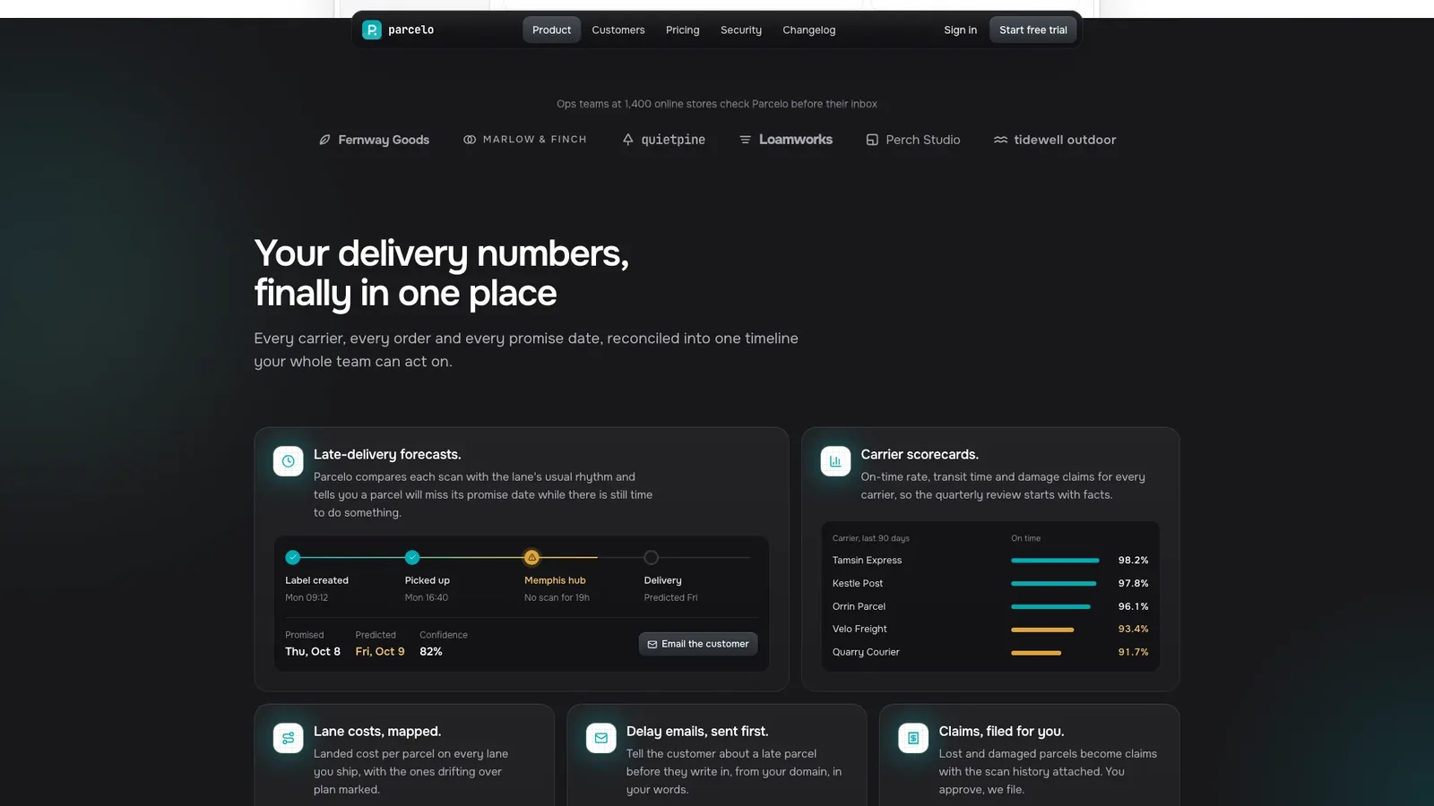 Meridian Marketing Landing result preview 2