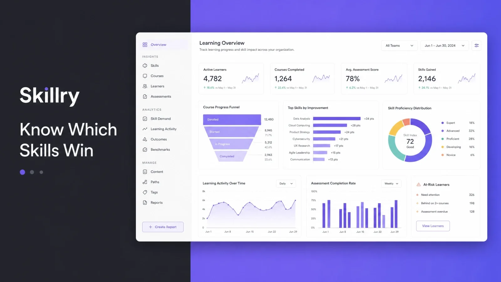 Mixpanel Style OG Image result preview
