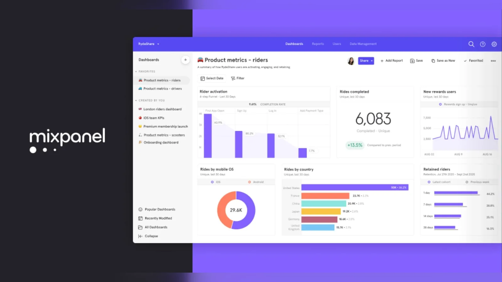 Mixpanel Style OG Image result preview 2