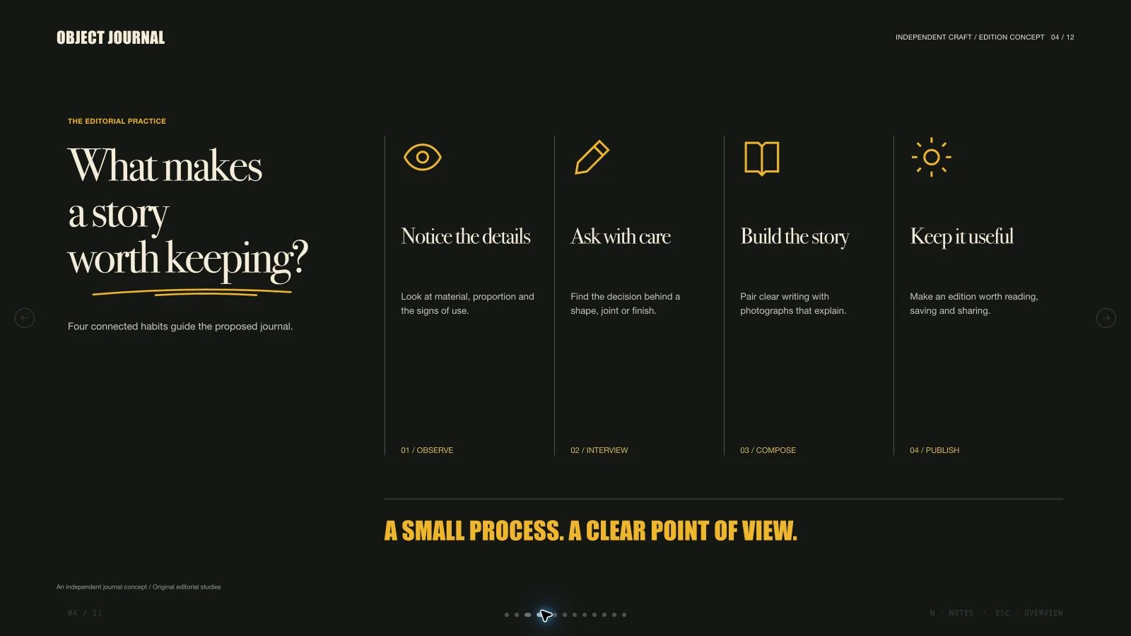 Ochre Editorial Deck result preview 4