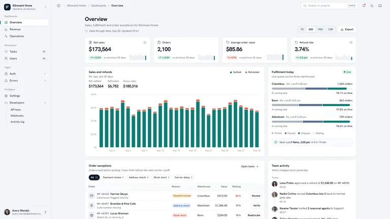 Opsdeck Admin Kit result preview
