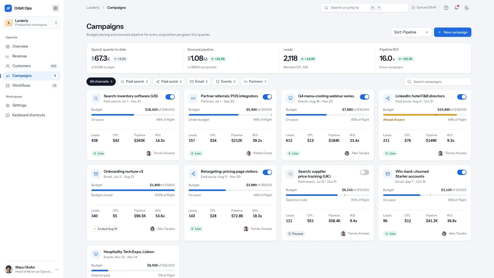 Orbit Admin Dashboard result preview 3
