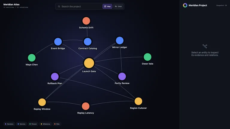 Project Knowledge Graph result preview
