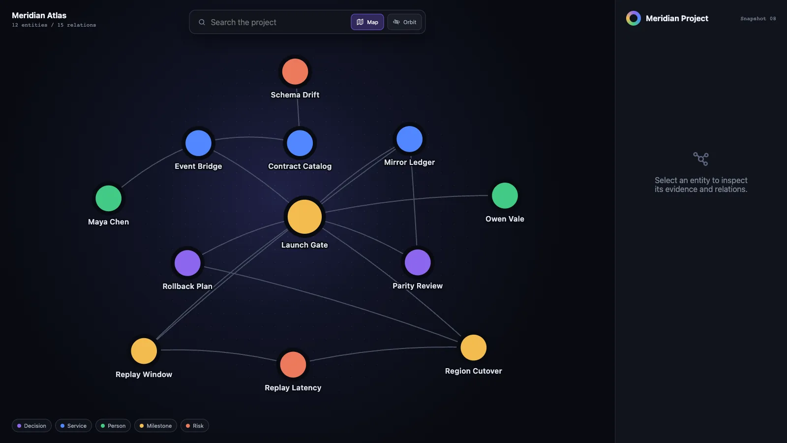 Project Knowledge Graph result preview