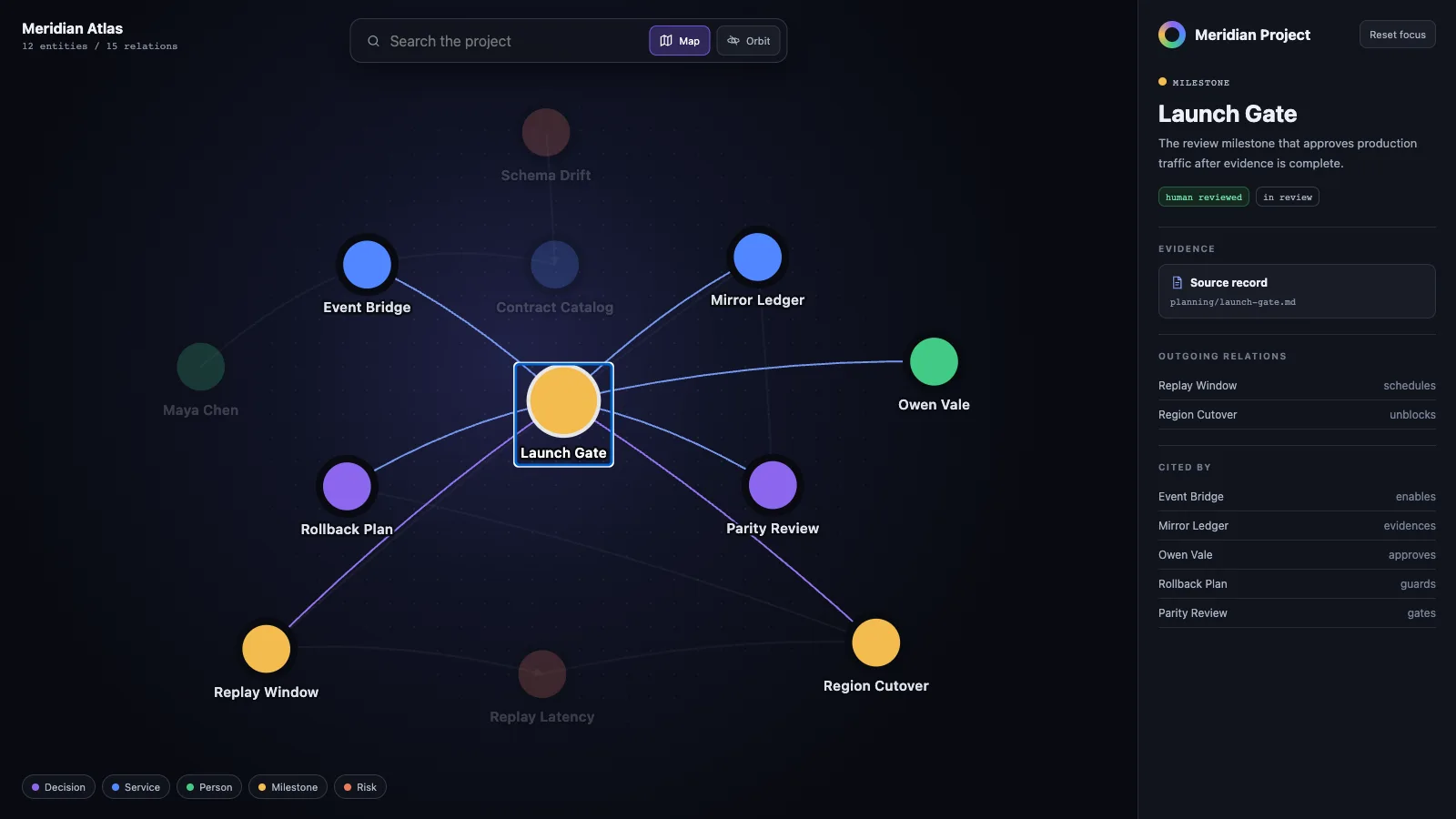 Project Knowledge Graph result preview 2