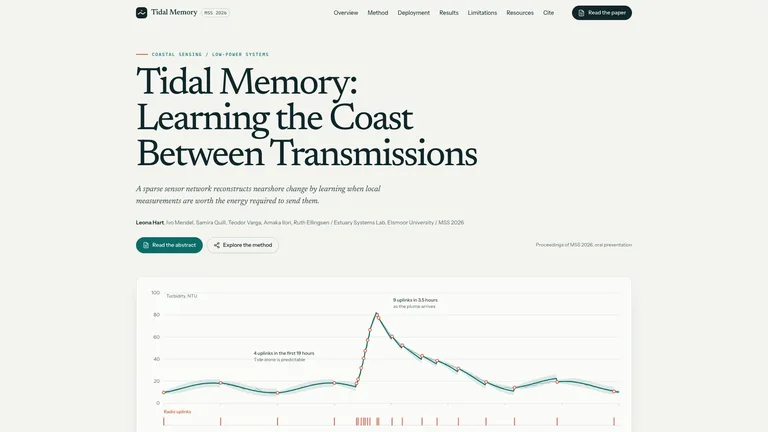 Research Project Homepage result preview