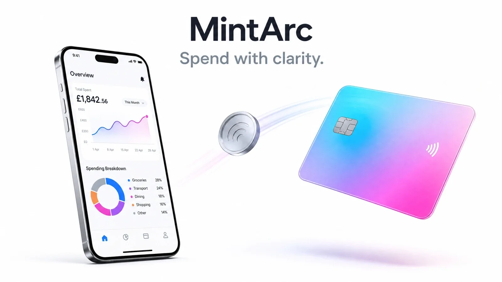 Revolut Style OG Image result preview 3