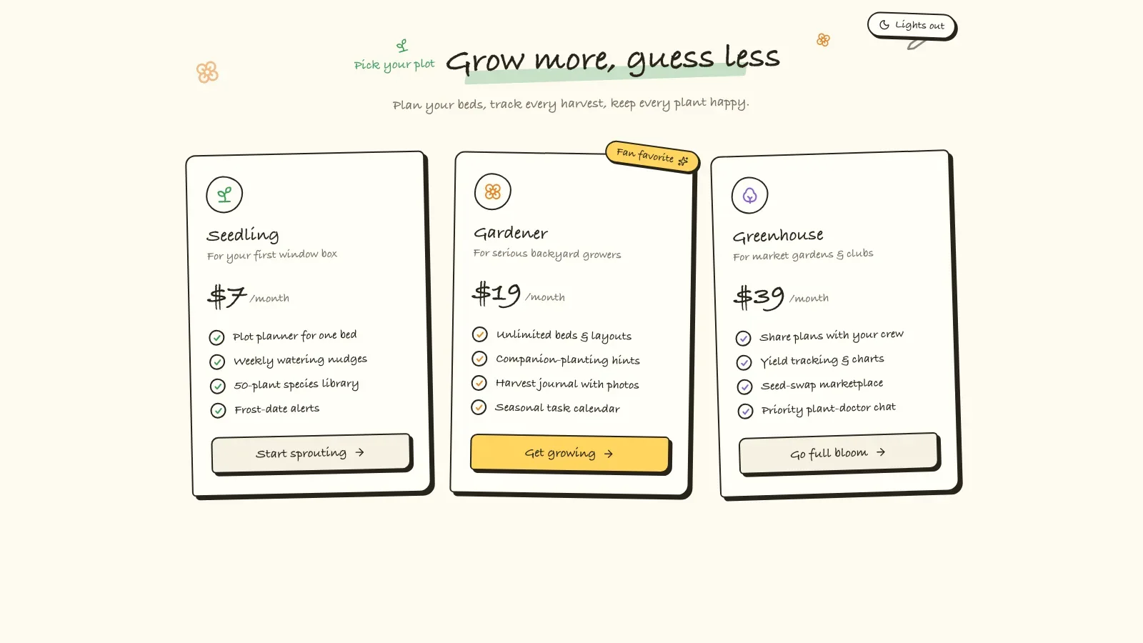 Sketchnote Pricing result preview