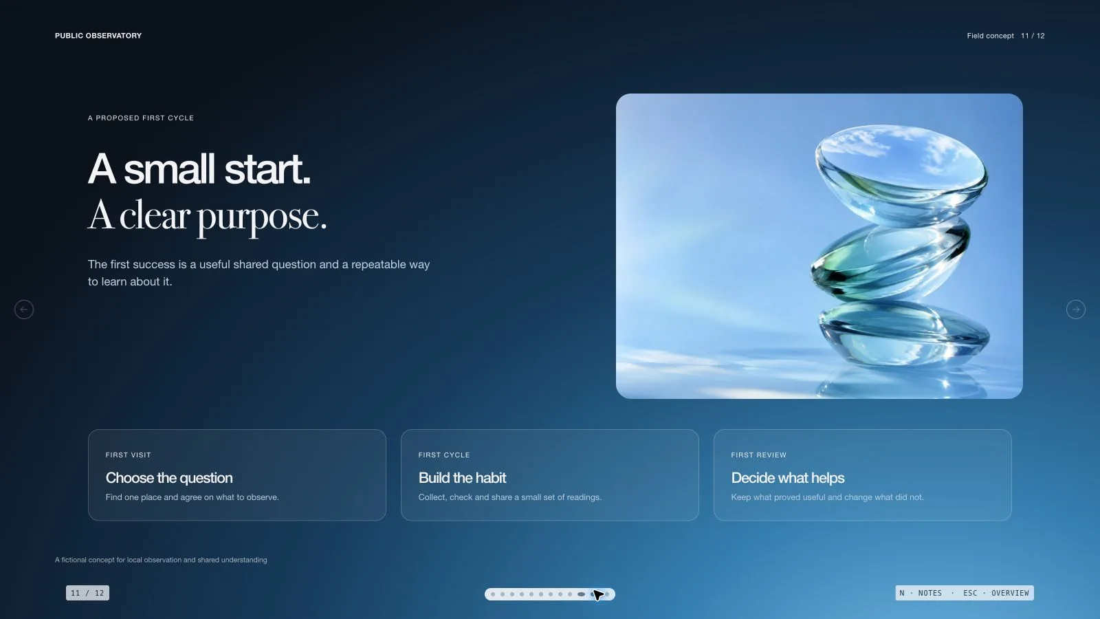 Sky Glass Deck result preview 11