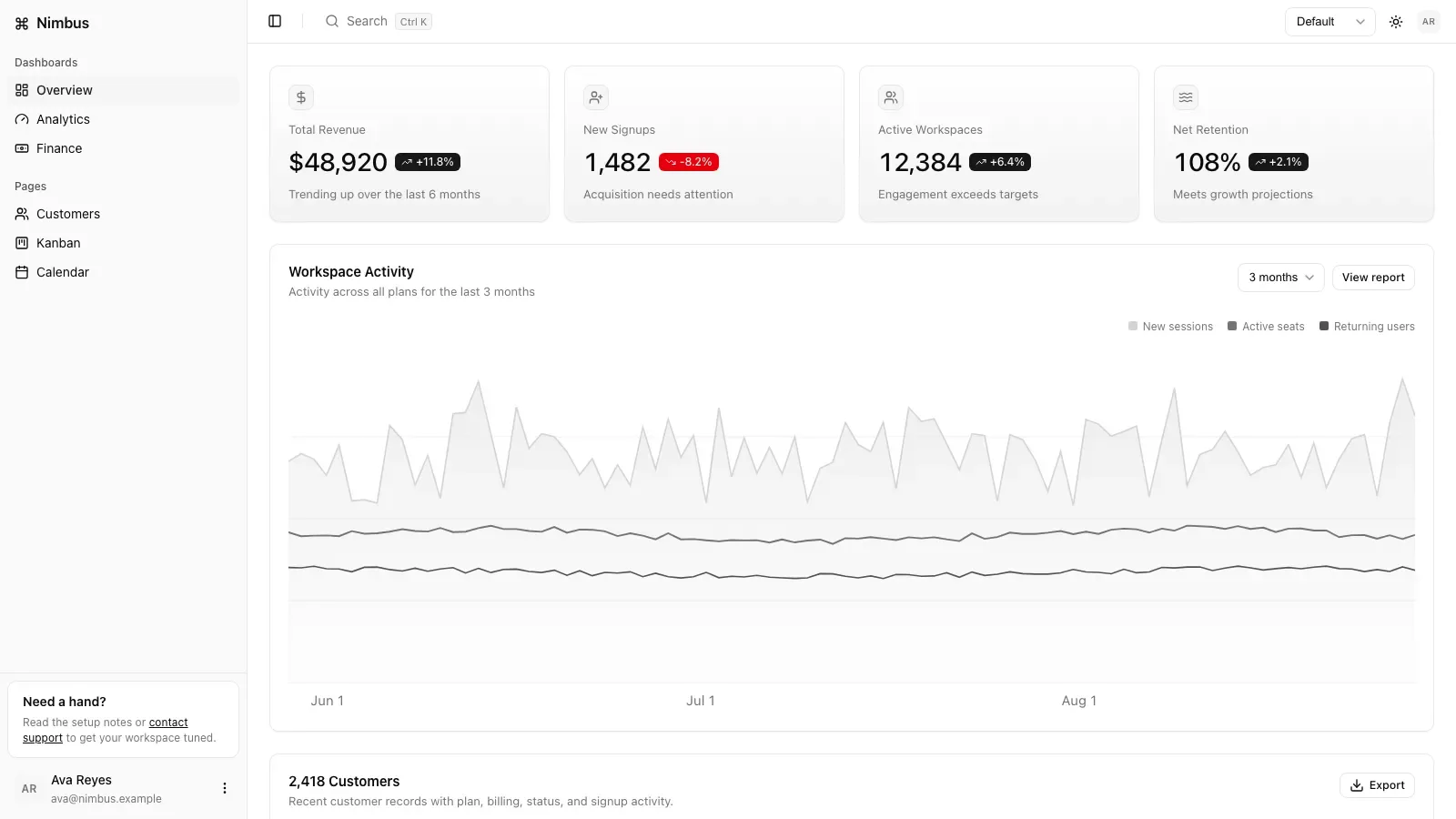 Slate Admin Console result preview