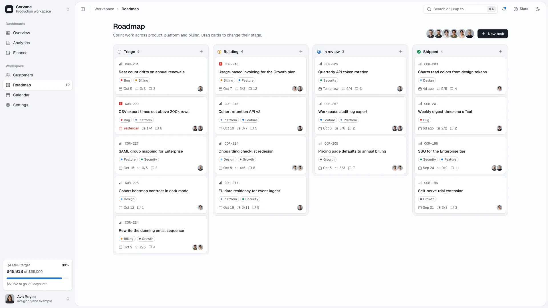 Roadmap board with Triage, Building, In review and Shipped columns of task cards