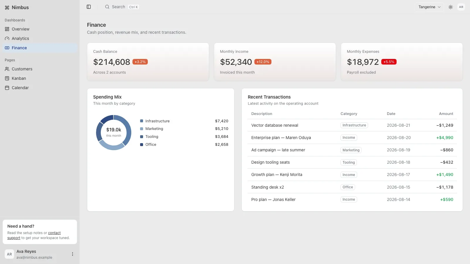 Slate Admin Console result preview 2