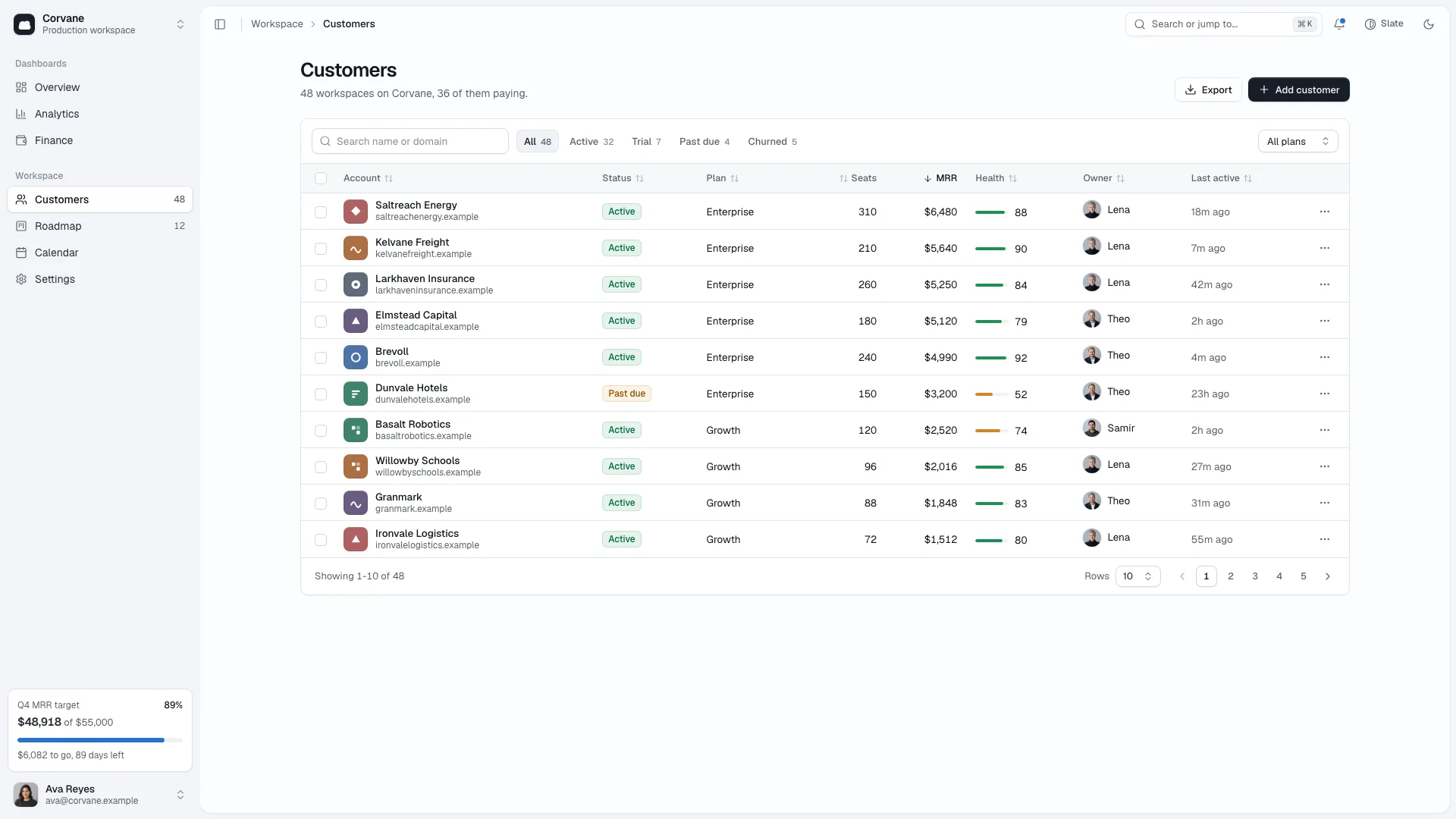 Slate Admin Console
