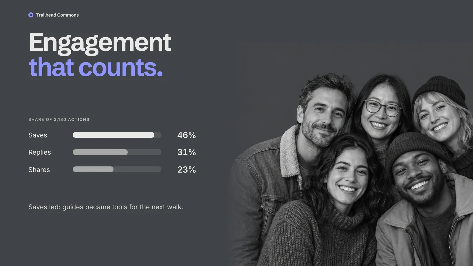 Slate Social Report Deck result preview 4