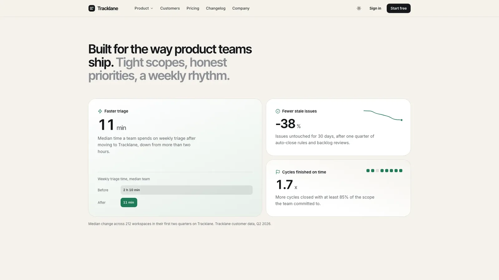 Tracklane Devtool Landing result preview 2