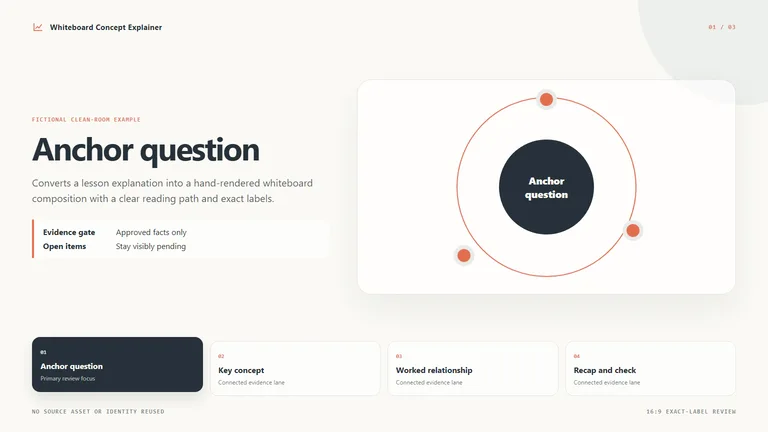 Whiteboard Concept Explainer result preview