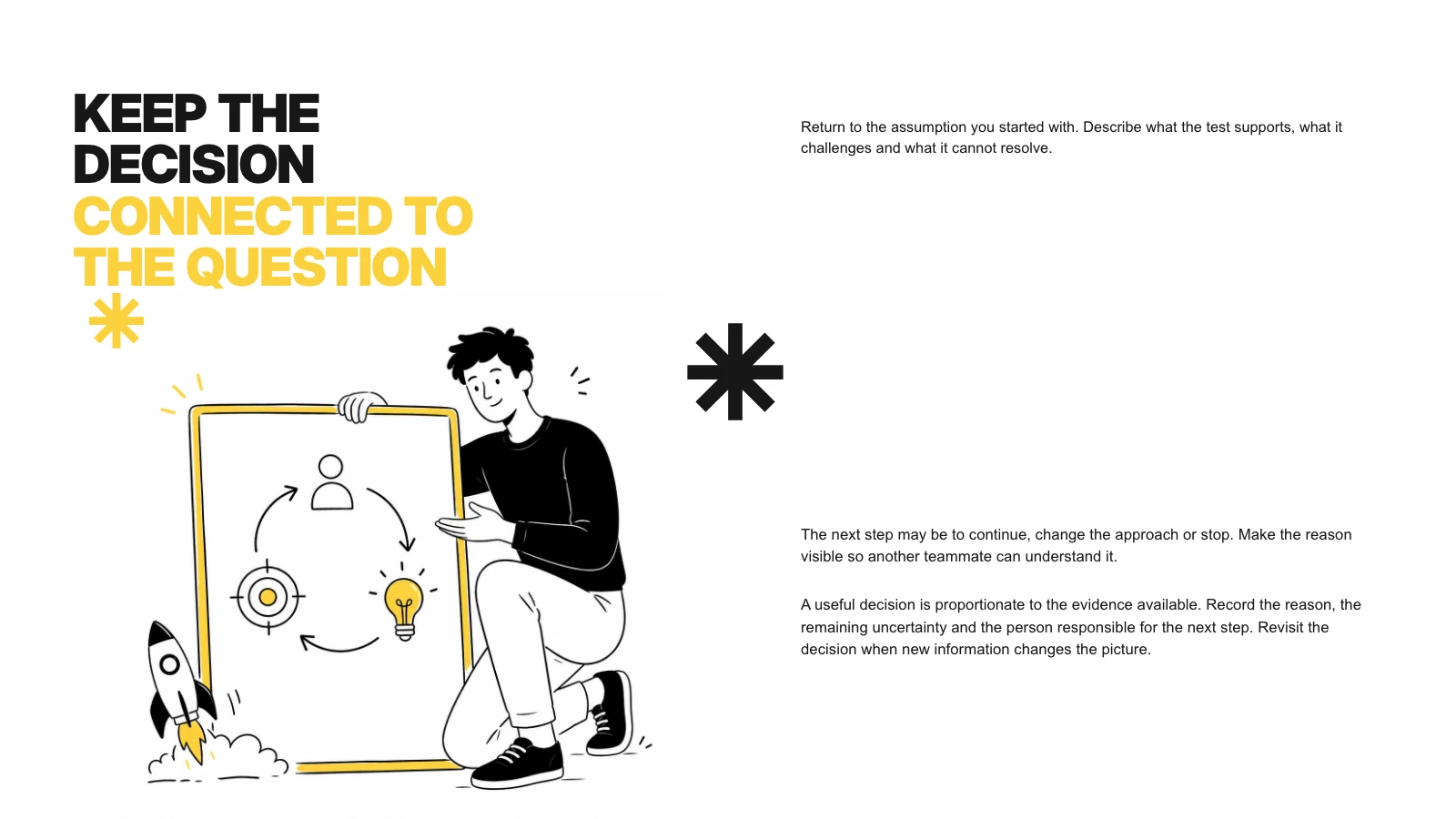 Yellow Sketchnote 簡報