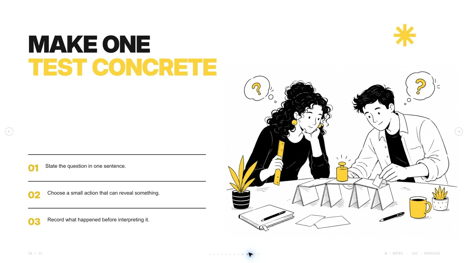 Yellow Sketchnote Deck result preview 10