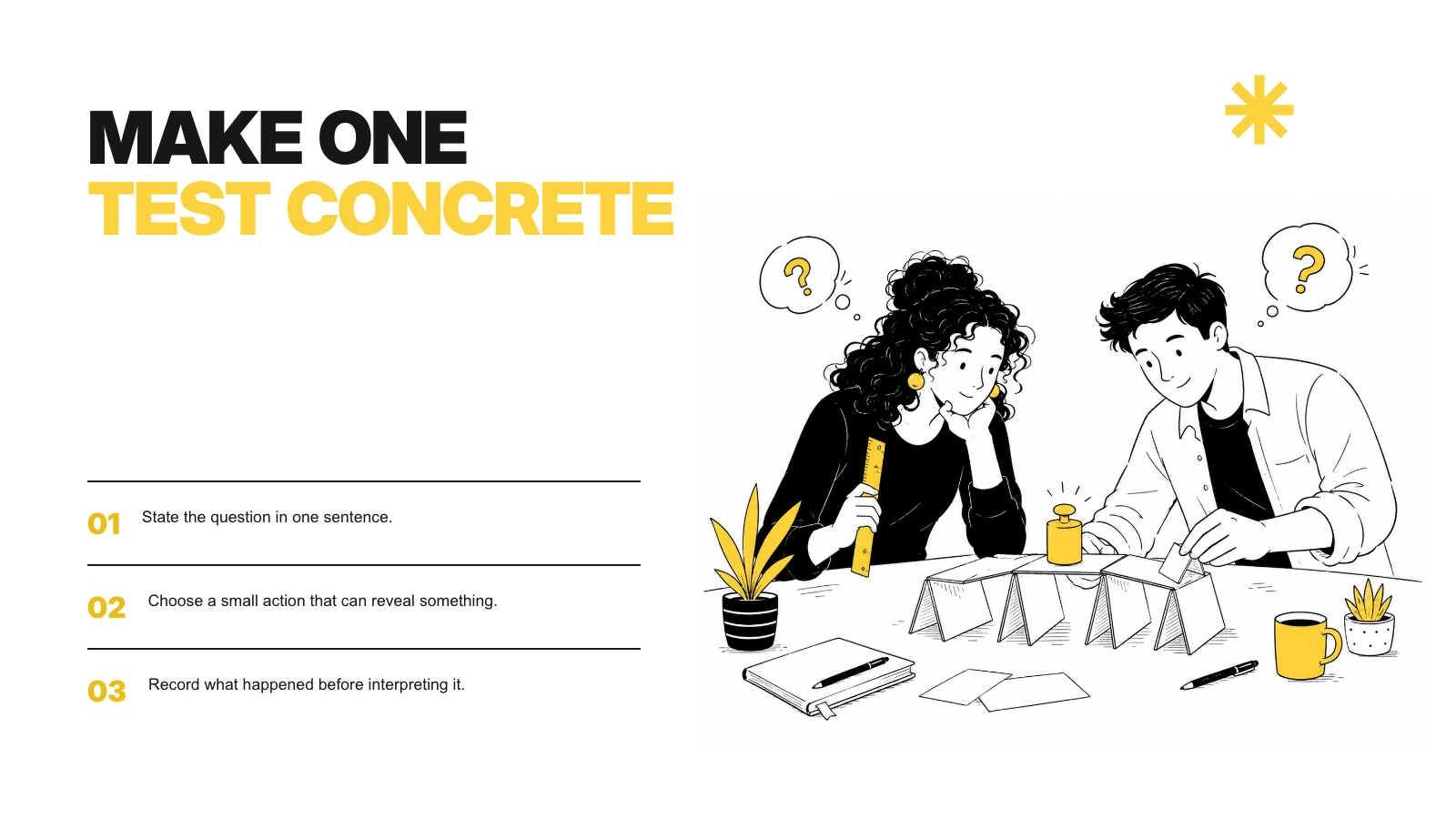 Yellow Sketchnote 簡報
