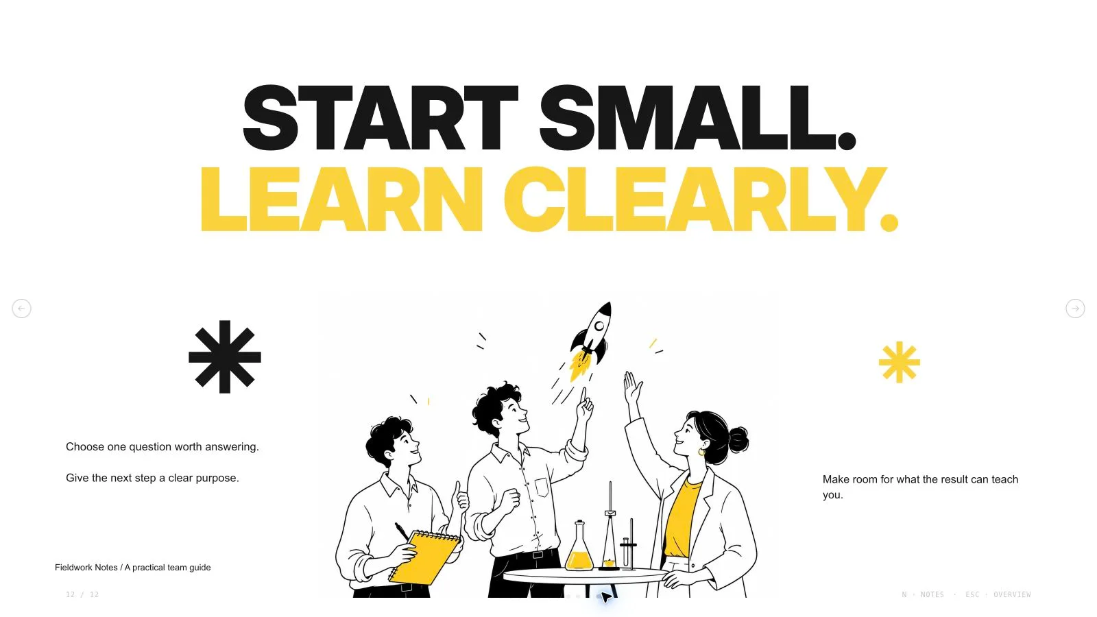 Yellow Sketchnote Deck result preview 12