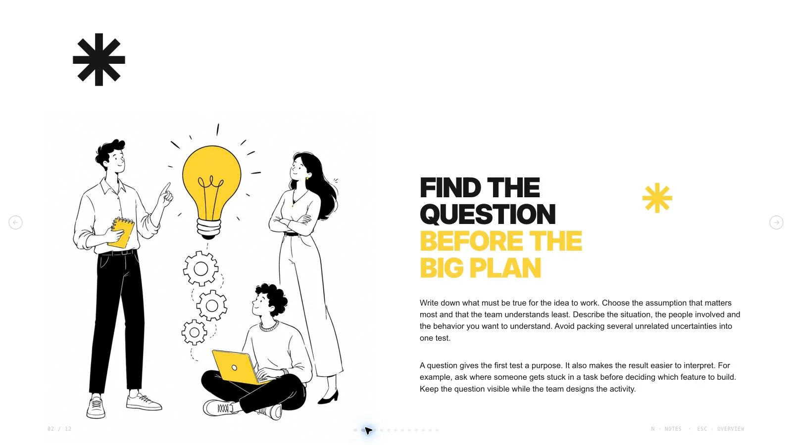 Yellow Sketchnote Deck result preview 2