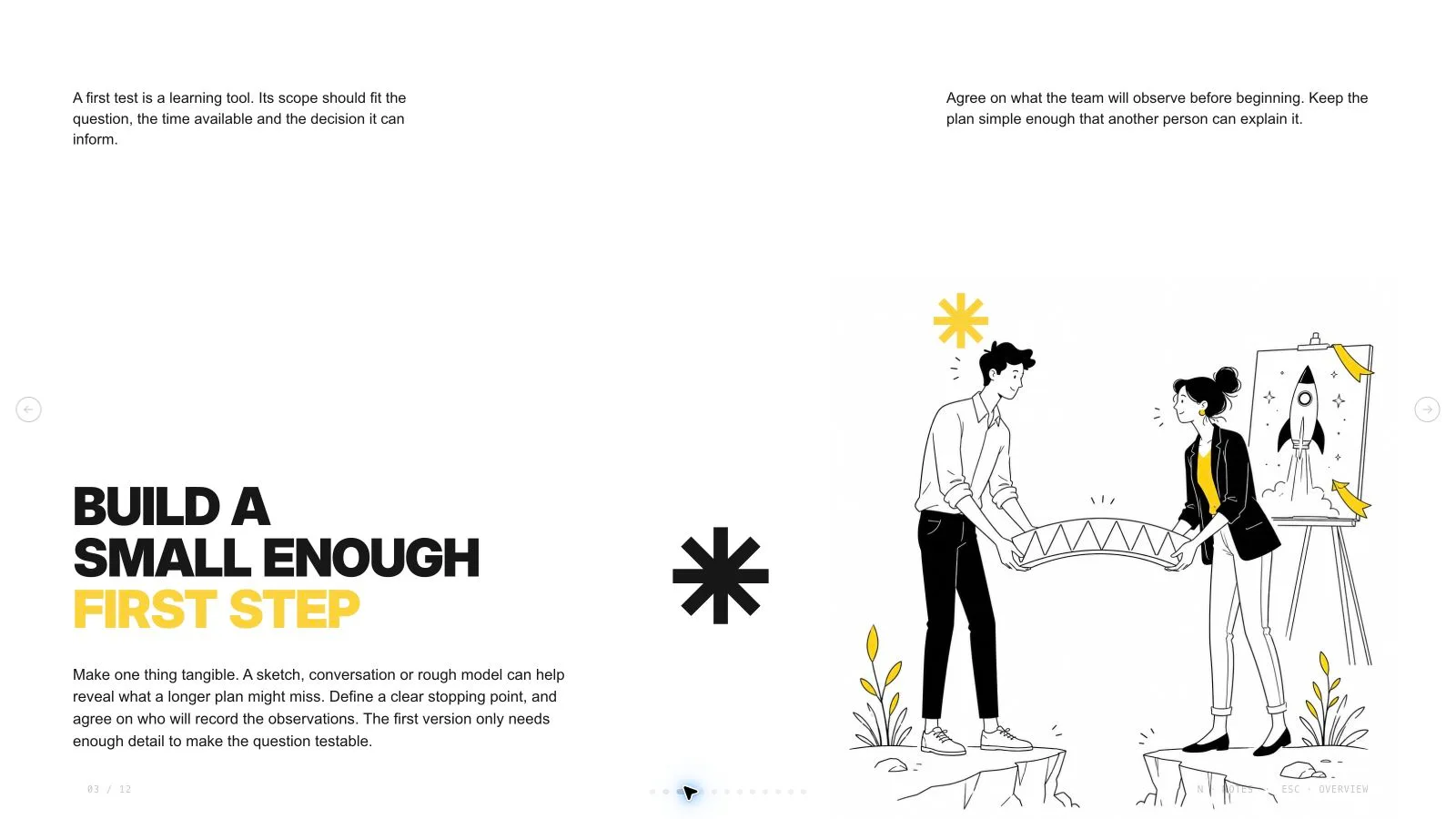 Yellow Sketchnote Deck result preview 3
