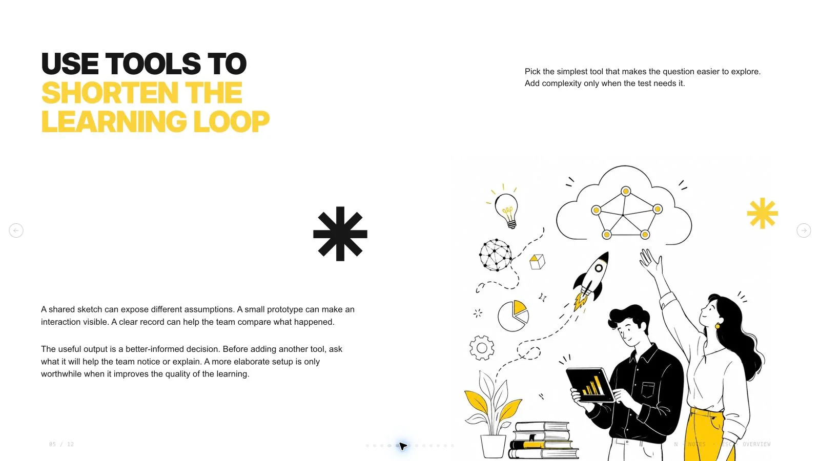 Yellow Sketchnote Deck result preview 5