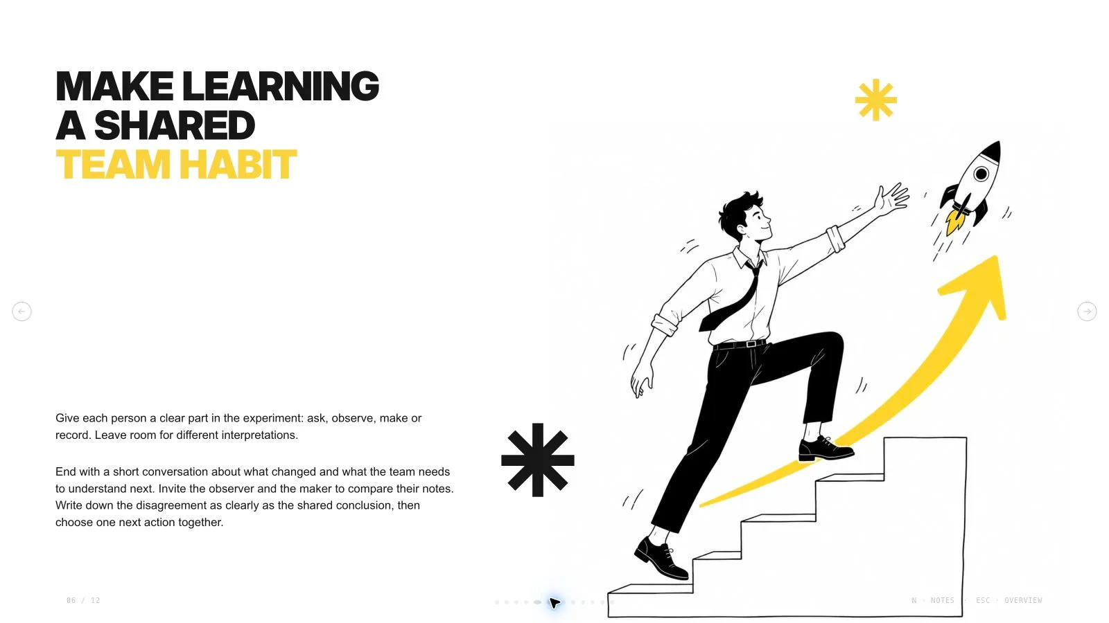 Yellow Sketchnote Deck result preview 6