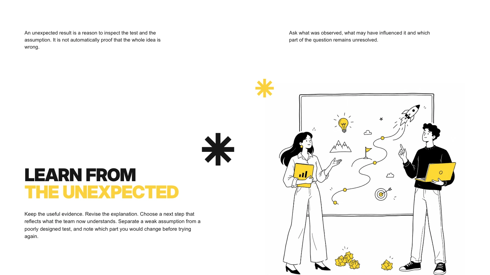 Yellow Sketchnote 簡報