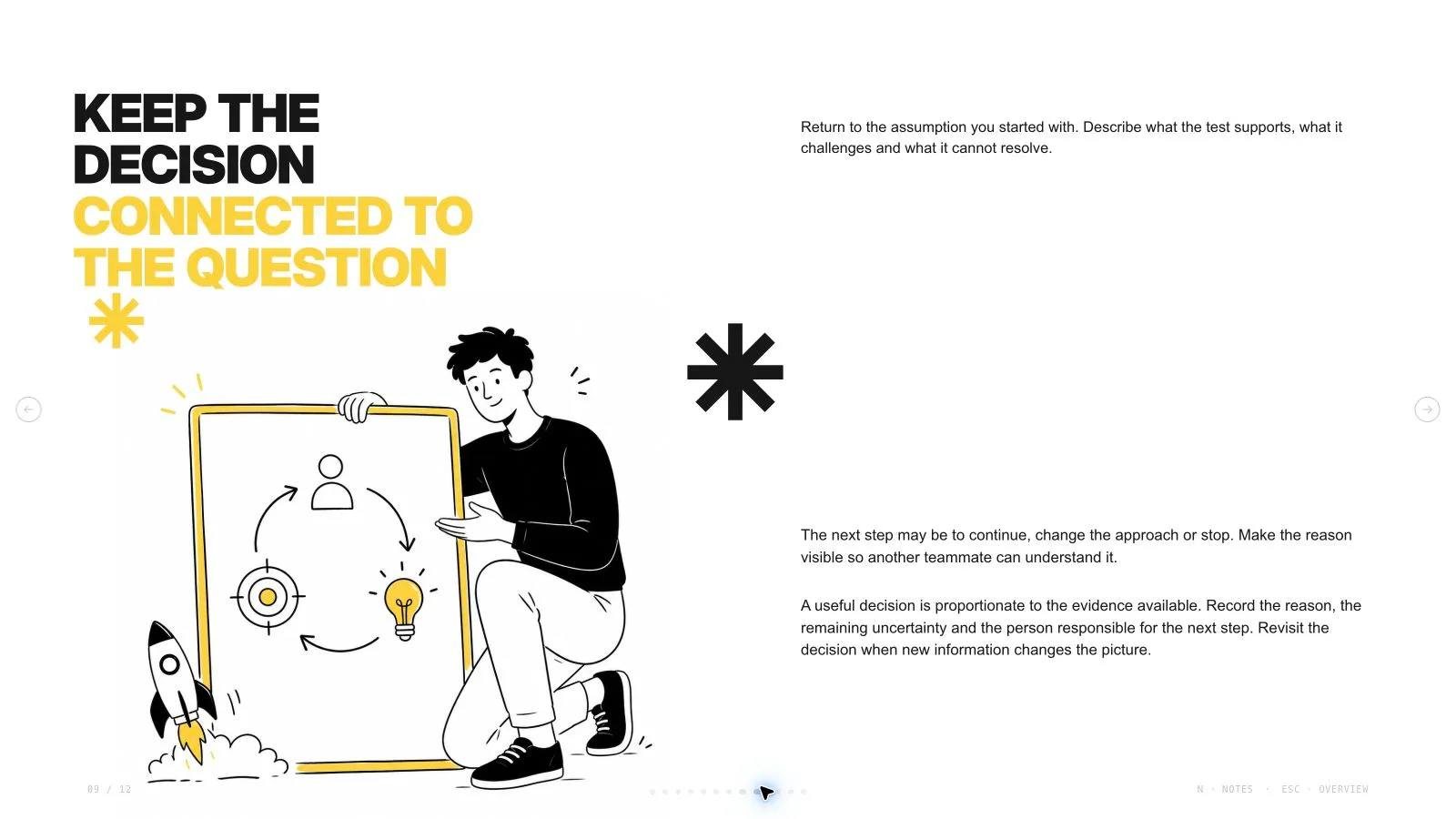 Yellow Sketchnote Deck result preview 9